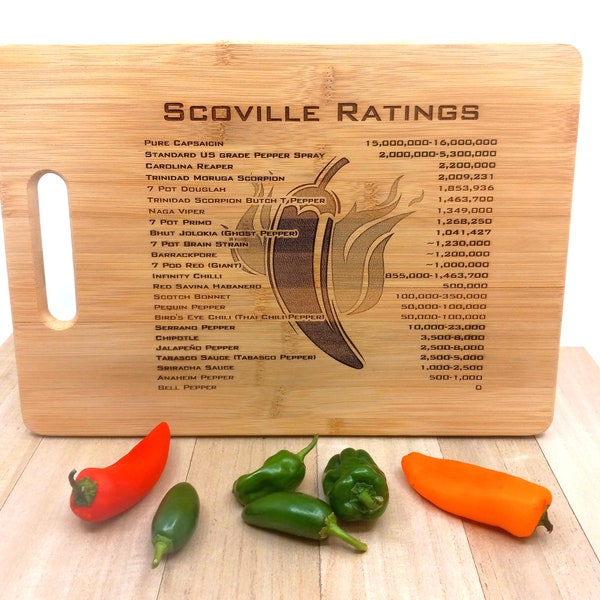 Unique Cutting Board Gift  Chili Pepper Lover Gift Hot Peppers Chili Cook Off Award Kitchen Art