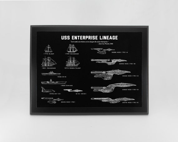 Star Trek Art, Enterprise Lineage Engraved Blueprint Plaque, Star Trek, Star Wars, Wall Art