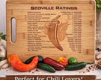 Engraved Bamboo Cutting Board: Scoville Scale Chili Pepper Chart