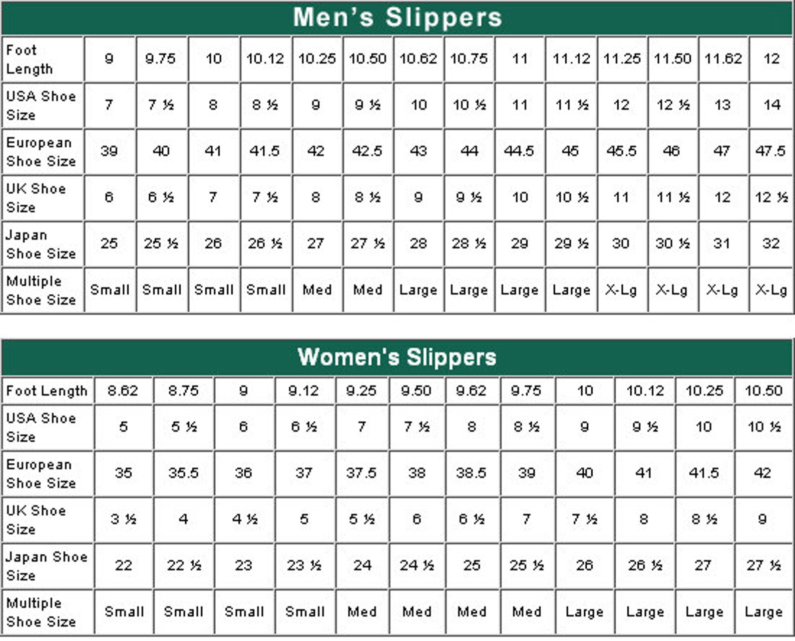 Crochet Slippers Soft and Comfortable Indoor Slippers with Etsy