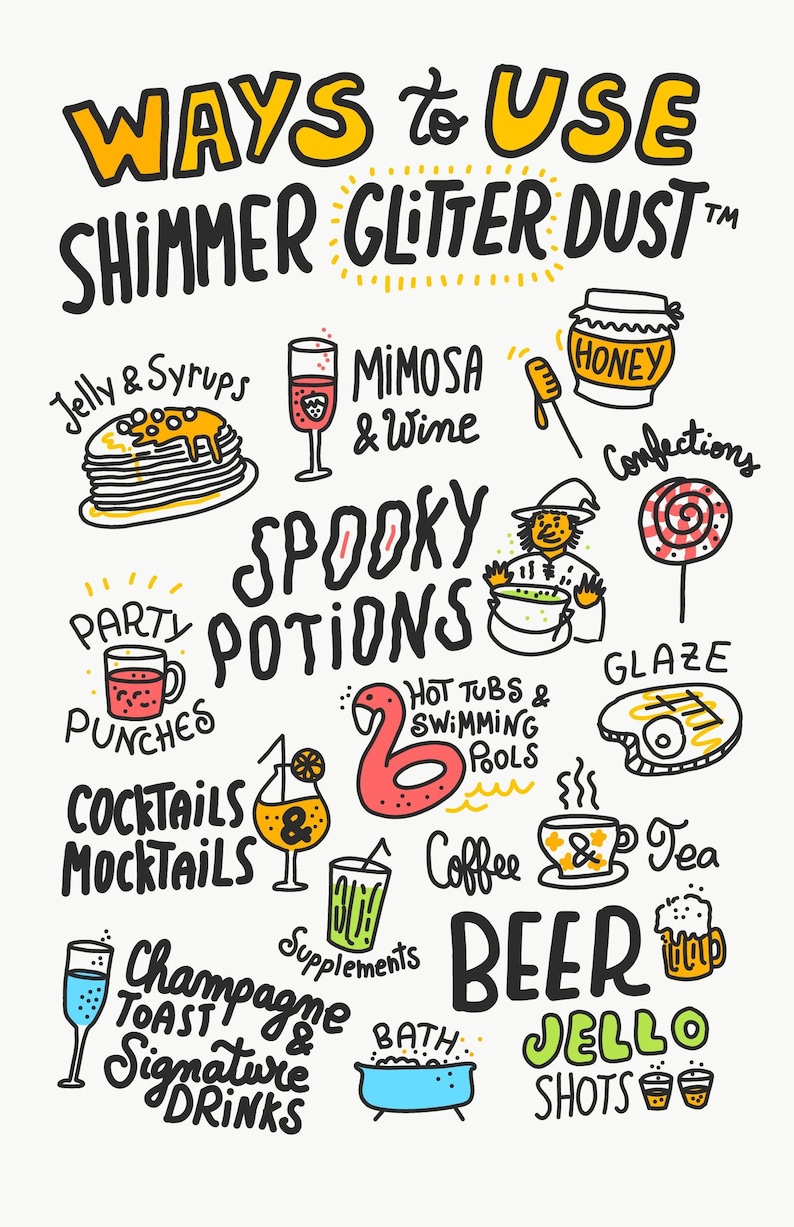 May include: A whimsical illustration titled "Ways to Use Shimmer Glitter Dust." It features colorful drawings of food and drinks, including pancakes, cocktails, and beer, with text labels like "Spooky Potions" and "Jello Shots."