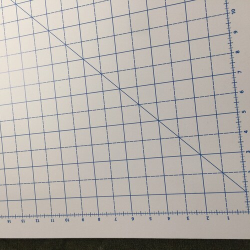36x 60 Bigmat Rotary Cutting Surface Made in Etsy