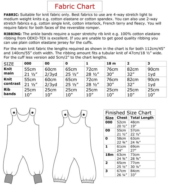 Sewing Size Chart For Babies