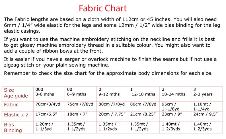 May include: Fabric chart for sewing a baby garment with instructions for different sizes from 3-6 months to 2-3 years. The chart includes fabric, elastic, bias binding, and age guide.