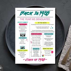Cartão de mesa personalizado de 1985 para reunião de 40ª classe | Decoração retrô personalizada | De volta a 1985 | Decorações de mesa para reunião de ensino médio