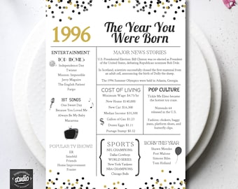 1996 30th Birthday Table Card | The Year You Were Born | 30th Birthday Decorations | Back in 1996 | 5" x 7"  (Instant Download)