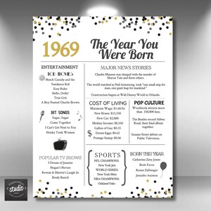 1969 年の誕生日のサインとカード | あなたが生まれた年 | 55 歳の誕生日 | 1969 年当時 | 5 インチ x 7 インチと 8.5 インチ x 11 インチ (即時ダウンロード)