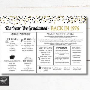 May include: A printed poster with a black and gold confetti design at the top. The text reads "The Year We Graduated - BACK IN 1976." The poster lists popular movies, TV shows, hit songs, books, news stories, cost of living, pop culture, and sports from 1976.