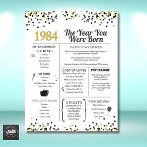 1984 年の誕生日のサインとカード | あなたが生まれた年 | 40 歳の誕生日 | 1984 年当時 | 5 インチ x 7 インチと 8.5 インチ x 11 インチ (即時ダウンロード)