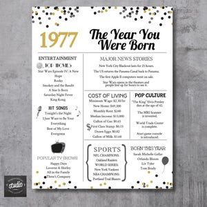 1977 年の誕生日のサインとカード | あなたが生まれた年 | 47 歳の誕生日 | 1977 年当時 | 5 インチ x 7 インチと 8.5 インチ x 11 インチ (即時ダウンロード)