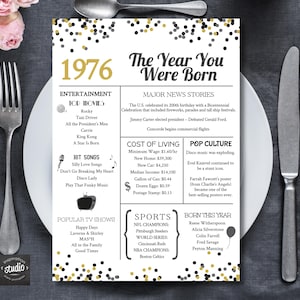 1976 Birthday Table Card | The Year You Were Born | 50th Birthday | Back in 1976 | 5&quot; x 7&quot;  (Instant Download)