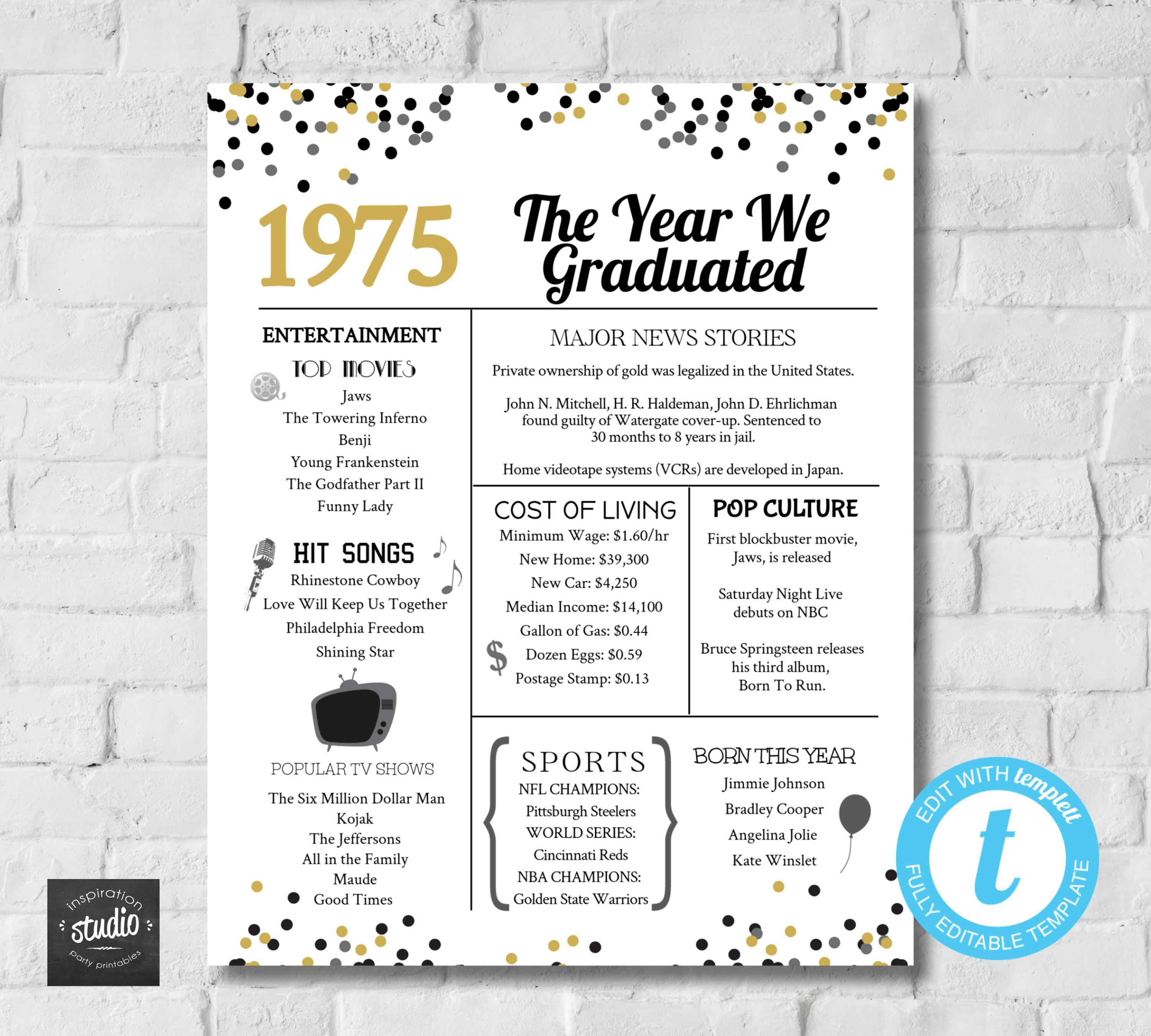 Initiation à MS Word - Cours Informatique UCA 2004 - Studocu, image size:3000x2700