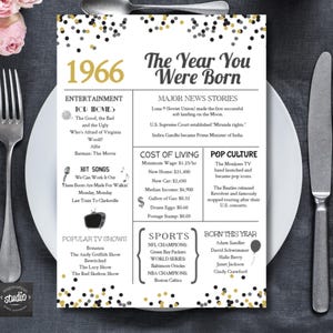 May include: A decorative print celebrating the year 1966, featuring gold text and confetti. The design includes sections on entertainment, major news, cost of living, pop culture, sports, and notable births. The print is on a white plate with silverware.
