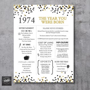 1974 年の誕生日のサインとカード | あなたが生まれた年 | 50 歳の誕生日 | 1974 年当時 | 5 インチ x 7 インチと 8.5 インチ x 11 インチ (即時ダウンロード)