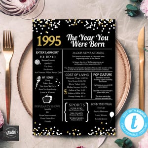 Gepersonaliseerd tafelkaartsjabloon uit 1995 | Unieke decoraties voor 30e verjaardagsfeestjes