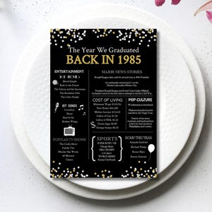 Editable Class of 1985 Reunion Card Template | Table Decorations for 40th High School Reunion | Back in 1985