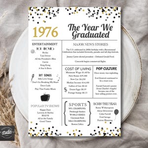 May include: A decorative print with the text "1976 The Year We Graduated." The poster includes information about entertainment, hit songs, major news stories, cost of living, pop culture, popular TV shows, sports, and people born in 1976. The background is white with gold and black confetti.