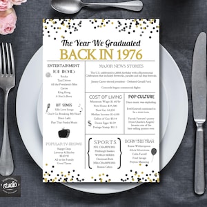 May include: A black and gold print celebrating the year 1976, listing entertainment, hit songs, popular TV shows, major news stories, cost of living, pop culture, sports, and people born that year. The print is on a white plate.