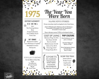 thumbnail image 2 of Fun 50th Birthday Card: Events From 1975 - 'The Year You Were Born' - For Her 2 of 5