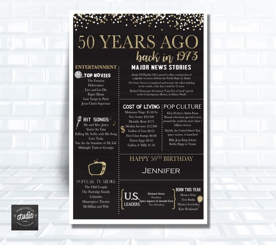 50th Birthday Poster Template, 1973 Poster, Back in 1973 , Customized with Name, Printable File, Edit yourself, Template Il_570xn