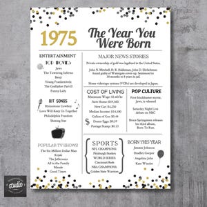 1975 年の誕生日のサインとカード | あなたが生まれた年 | 50 歳の誕生日 | 1975 年当時 | 5 インチ x 7 インチと 8.5 インチ x 11 インチ (即時ダウンロード)
