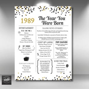 1989 年の誕生日のサインとカード | あなたが生まれた年 | 35 歳の誕生日 | 1989 年当時 | 5 インチ x 7 インチと 8.5 インチ x 11 インチ (即時ダウンロード)