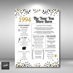 1994 年の誕生日のサインとカード | あなたが生まれた年 | 30 歳の誕生日 | 1994 年当時 | 5 インチ x 7 インチと 8.5 インチ x 11 インチ (即時ダウンロード)