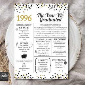 May include: A decorative print celebrating the year 1996, featuring headlines, pop culture, and cost of living details. The design includes gold and black confetti, with text highlighting movies, music, and sports from that year.