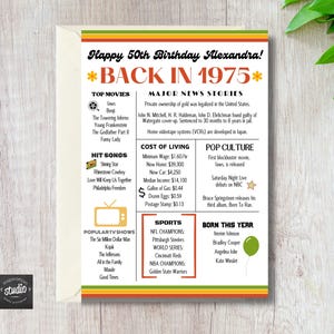 Customizable 1975 50th Birthday Card Template | Back in 1975 | 5x7 Folded Card | Easy to Edit In Canva