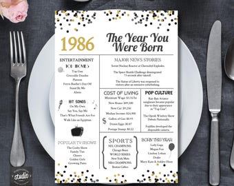1986 40th Birthday Table Card | The Year You Were Born | 40th Birthday Decorations | Back in 1986 | 5" x 7"  (Instant Download)