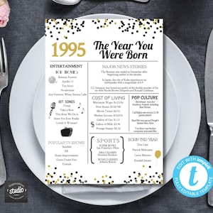 Carte de table personnalisée Retour en 1995 | Décorations uniques pour les fêtes d'un 30e anniversaire