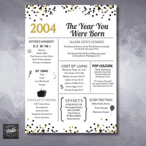 2004 年誕生日サインとカード | あなたが生まれた年 | 21 歳の誕生日 | 2004 年当時 | 5 インチ x 7 インチと 8.5 インチ x 11 インチ (即時ダウンロード)