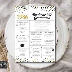 Può includere: Stampa decorativa su sfondo bianco con coriandoli dorati e neri. La stampa elenca eventi del 1986, tra cui film, canzoni, programmi TV, notizie, costo della vita, sport e cultura pop. Il testo "The Year We Graduated" è in alto.