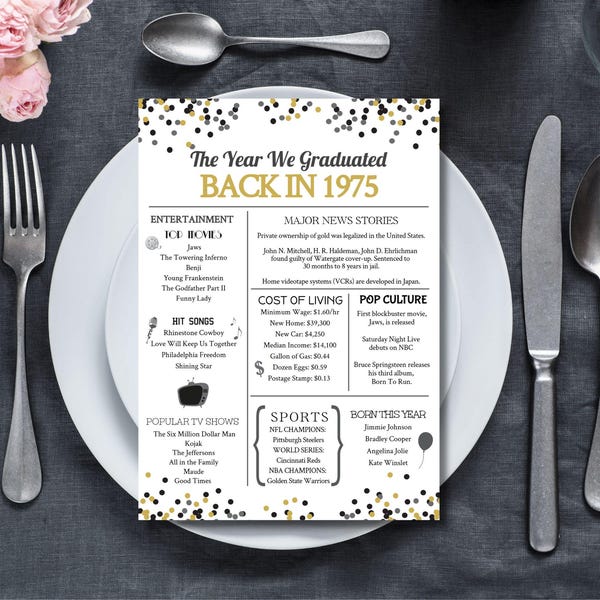 Class of 1975 Reunion - Etsy