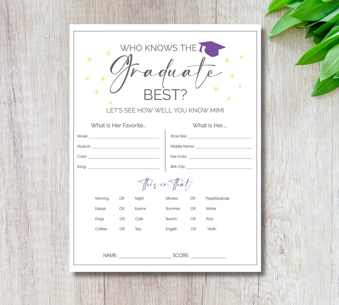Who Knows the Graduate Best Graduation Party Game Printable Template