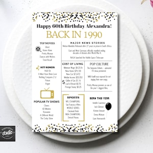 1990 35歳の誕生日テーブルカード | あなたが生まれた年 | 35歳の誕生日のデコレーション | 1990年当時 | 5インチ x 7インチ | 使いやすいCanvaテンプレート