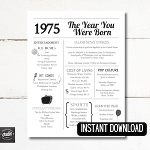 1975 年の誕生日サイン | あなたが生まれた年 | 50 歳の誕生日 | 1975 年当時 | 8.5 インチ x 11 インチ | 50 歳の誕生日のデコレーション (すぐにダウンロード可能)