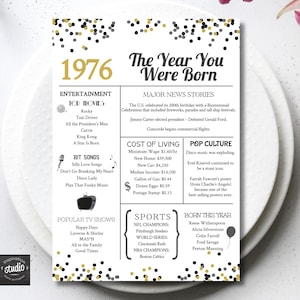 Personalized Back in 1976 Table Card | The Year You Were Born, 1976 | Unique Decorations for 50th Birthday Parties