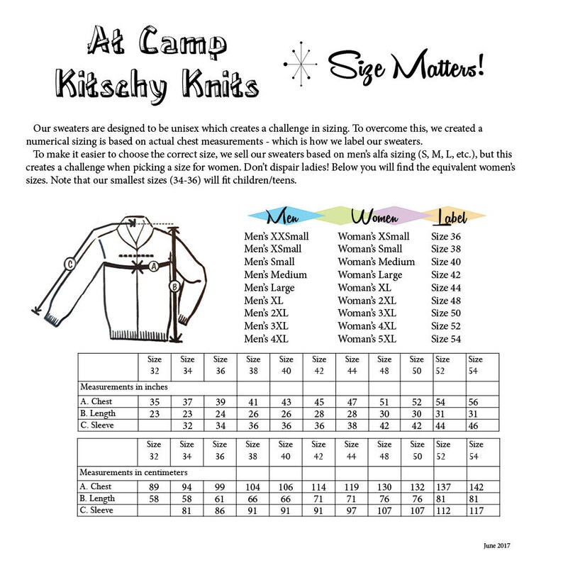 Może przedstawiać: Czarno-biała tabela informacyjna zatytułowana At Camp Kitschy Knits Size Matters! z rysunkiem liniowym swetra z wymiarami A, B i C oraz tabelą przeliczeniową rozmiar&oacute;w męskich i damskich w calach i centymetrach.