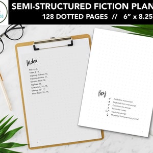 May include: A semi-structured fiction planner with 128 dotted pages, measuring 6 inches by 8.25 inches. The planner has a brown cover and a white interior with a dotted grid. The cover has the text "Semi-Structured Fiction Planner" and "128 Dotted Pages // 6" x 8.25" // A5". The interior has an index with categories like "Plot", "Inspiring Authors", "Elevator Pitch", "Characters", "Setting", and "Floor Plans". There is also a key with symbols and descriptions for adding, rejecting, and migrating manuscript ideas.