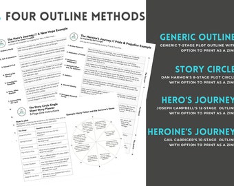 Printable Plot Outlines // Hero & Heroine's Journey // Story Circle // Single Sheet Booklet // Fiction Outline // A4 // 8.5" x 11"