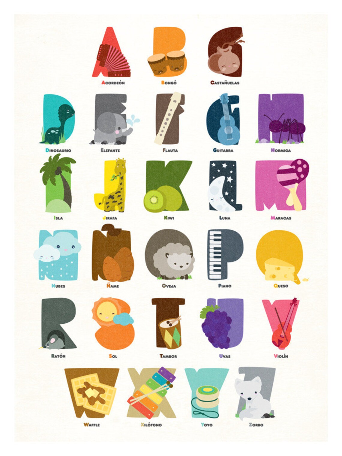 Alphabet Print in Spanish Etsy