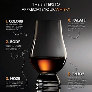 Puede incluir: Los 5 pasos para apreciar tu whisky: 1. Color, 2. Cuerpo, 3. Nariz, 4. Paladar, 5. Disfrutar. Un vaso de whisky de cristal transparente con un cuenco ancho y una boca c&oacute;nica.