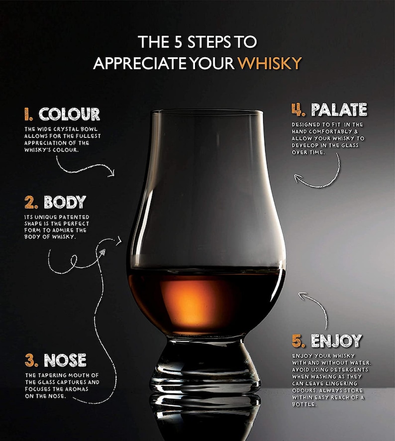 Puede incluir: Los 5 pasos para apreciar tu whisky: 1. Color, 2. Cuerpo, 3. Nariz, 4. Paladar, 5. Disfrutar. Un vaso de whisky de cristal transparente con un cuenco ancho y una boca c&oacute;nica.