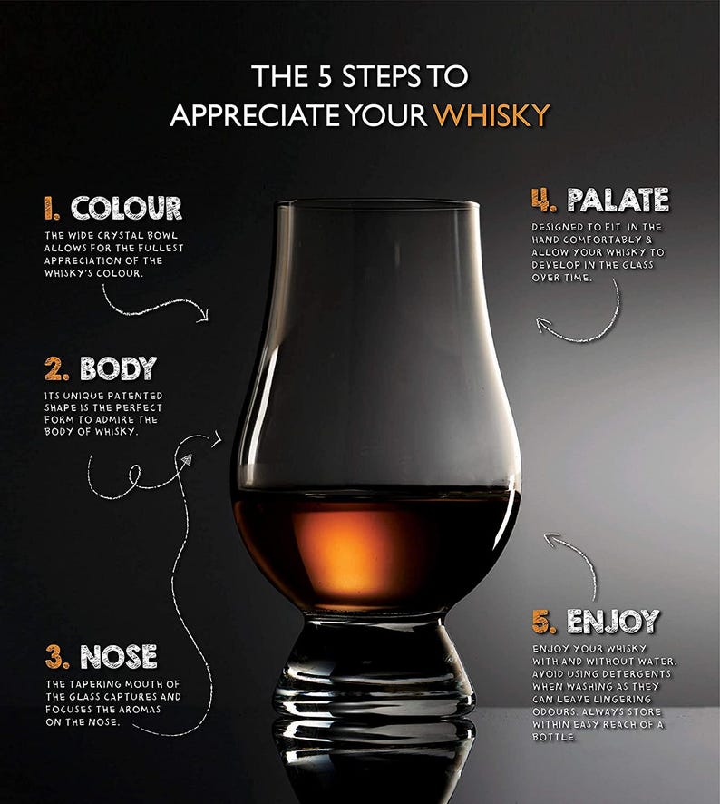 Oban "A Taste of the Highlands" Scotch Malt Whisky Glencairn Tasting Glass image 3