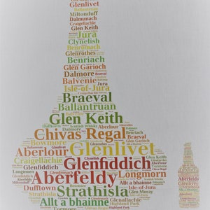 Scotch Whisky Brands Pot Still Tea Towel