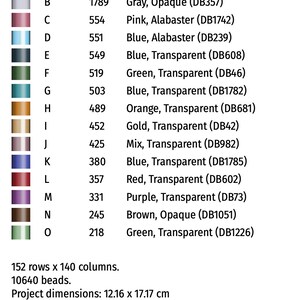 May include: A chart showing the bead colors and counts needed for a beading project. The chart includes 15 different colors of beads, with the corresponding color code and count for each color. The chart also includes the total number of beads needed for the project, as well as the dimensions of the finished project in both centimeters and inches.