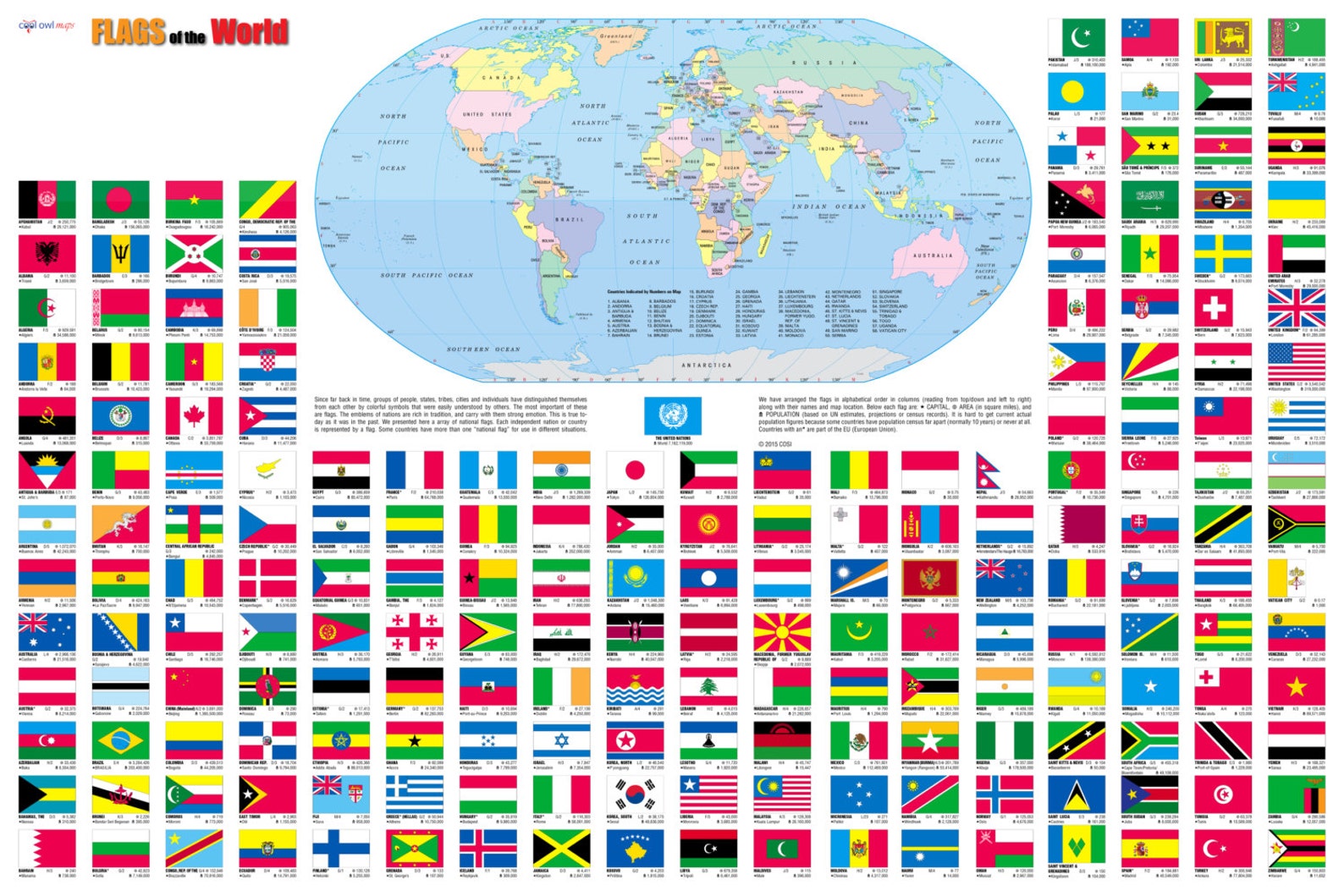 Flags Of The World Wall Map Poster W36 xh24 Multi color Rolled Paper 