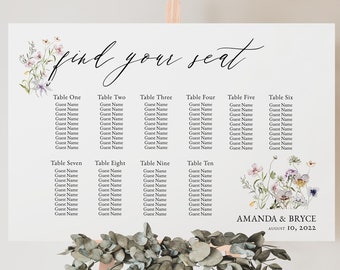 Wildflower Wedding Seating Chart, Cottage Garden Seating Chart Template, Floral Seating Chart, Spring Summer Wedding Seating, Printable