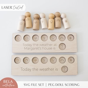 May include: Wooden peg dolls with weather icons, including sun, clouds, wind, rain, lightning, rainbow, and snowflake. Two wooden boards with matching weather icons and the text "Today the weather at Margaret's house is?" and "Today the weather is?"